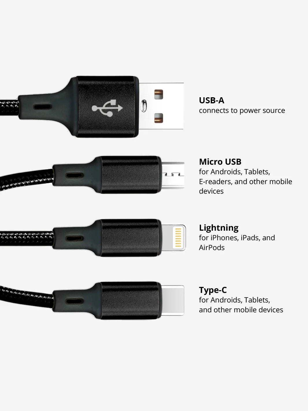 Black 3 in 1 charging cable USB A