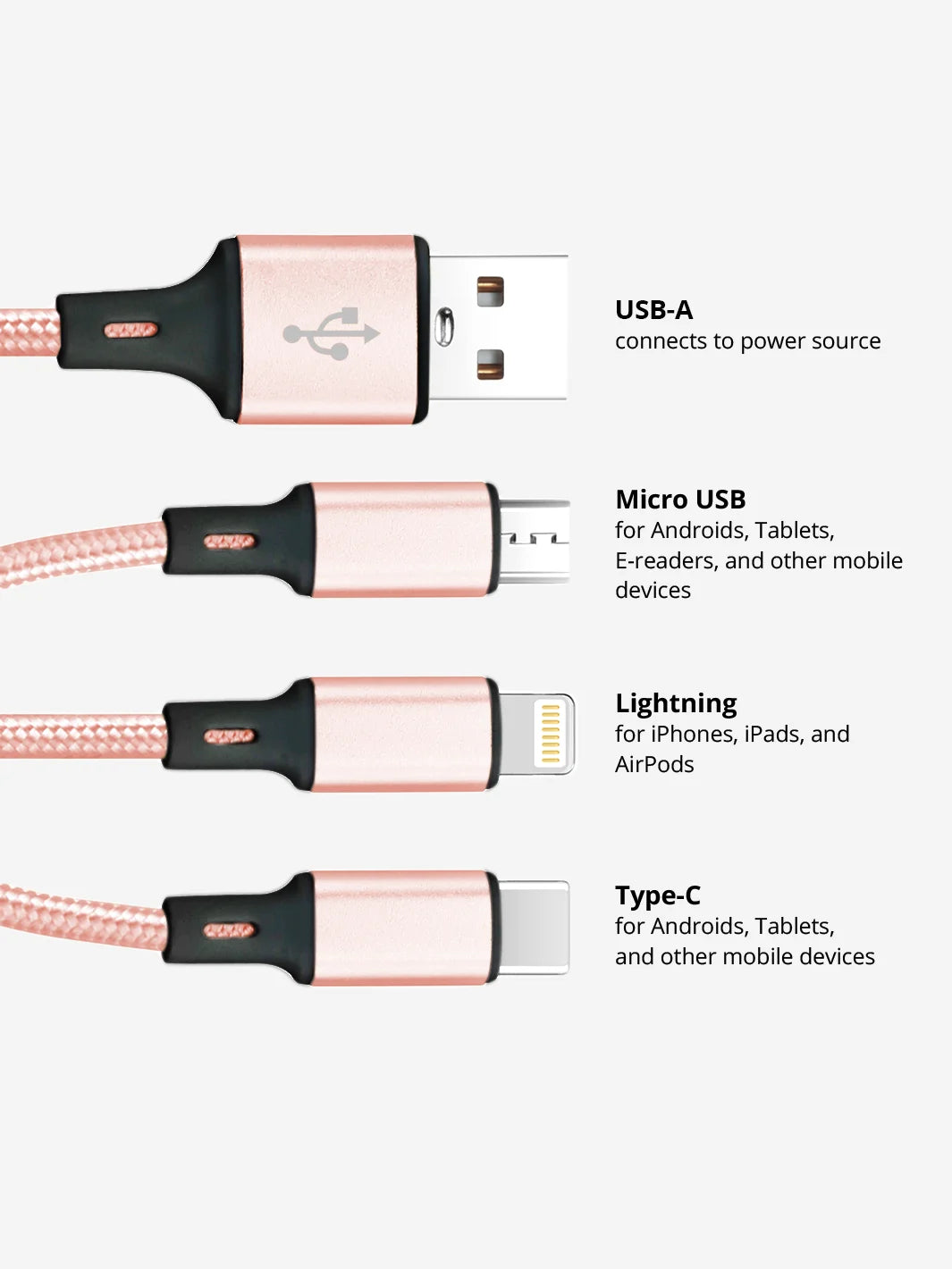 Rose Gold 3 in 1 charging cable USB A