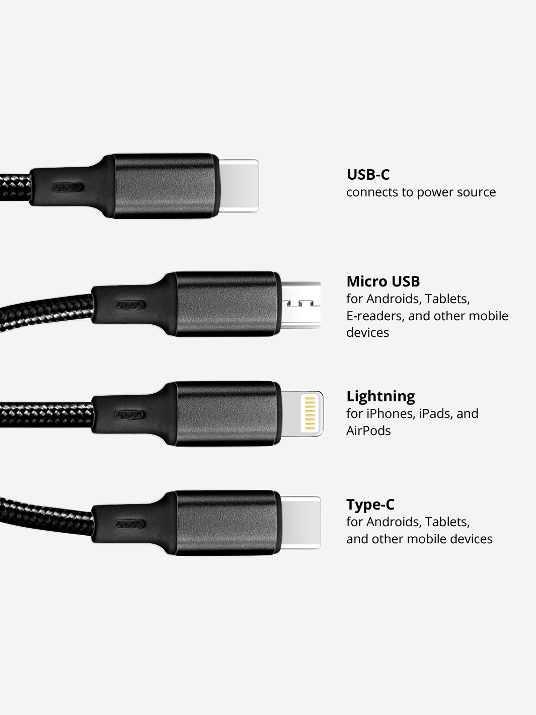 USB-C Black 3-in-1 Charging Cable