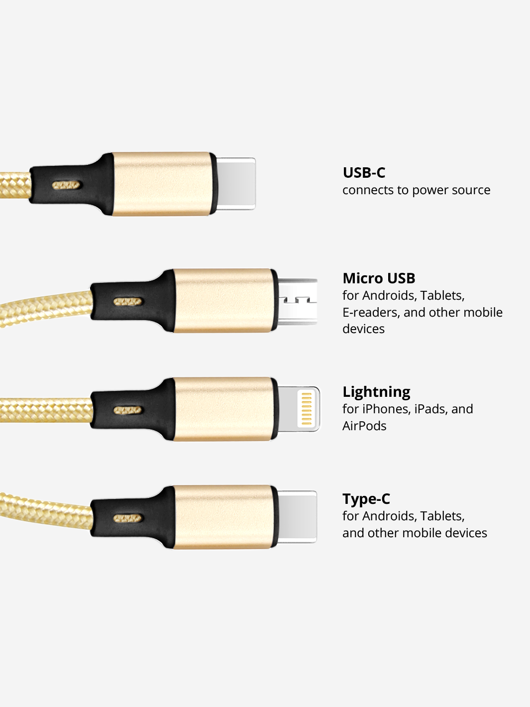 USB-C Gold 3-in-1 Charging Cable