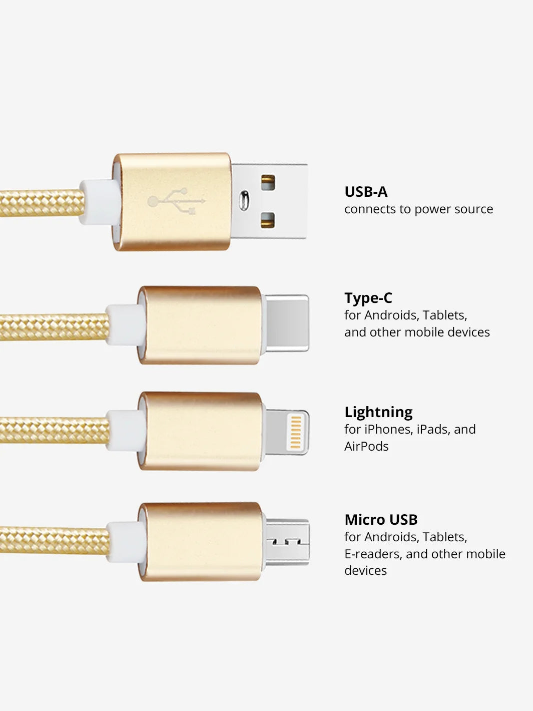 Showing USB A Gold 3 in 1 charging cable