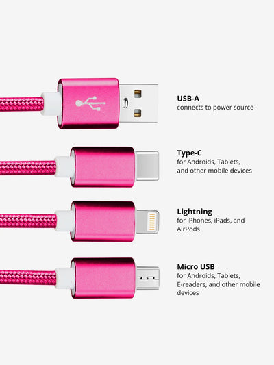 Showing USB A Hot pink 3 in 1 charging cable