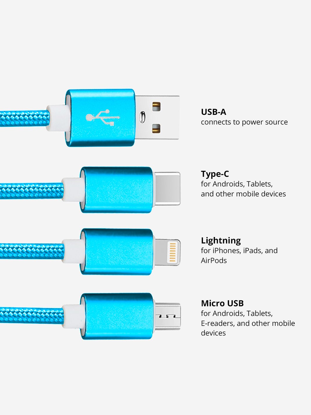 Neon Blue 3-in-1 Charging Cable Keychain