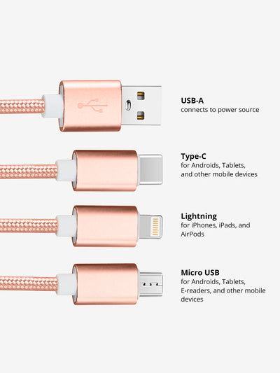 Showing USB A Rose Gold 3 in 1 charging cable