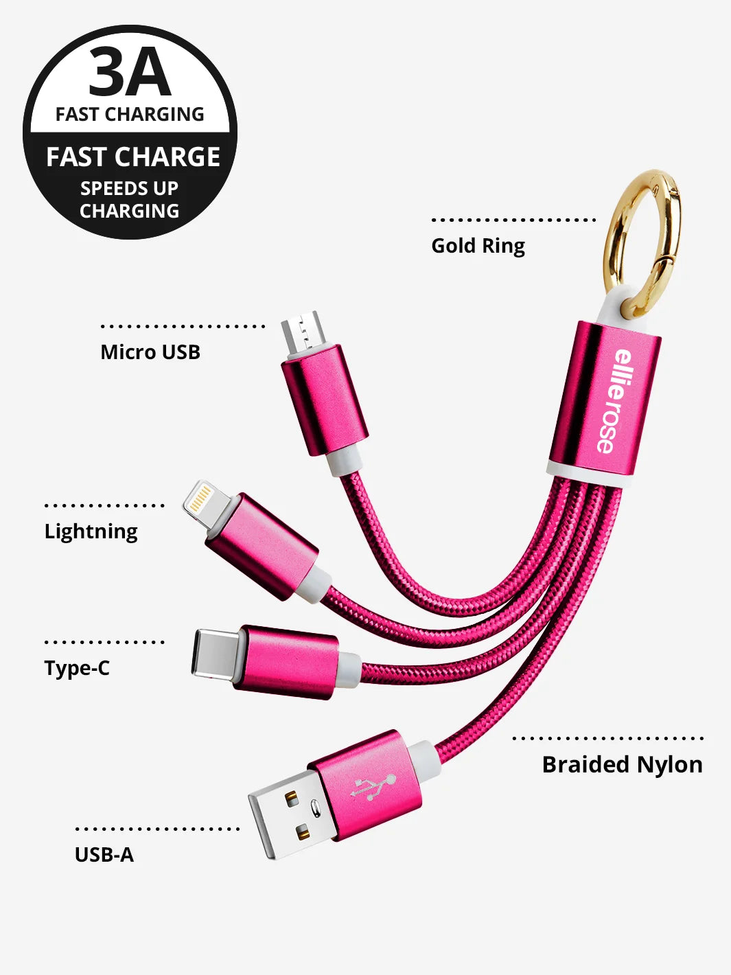 Fast charge with 3A USB A Hot pink  3 in 1 Charging keychain cable