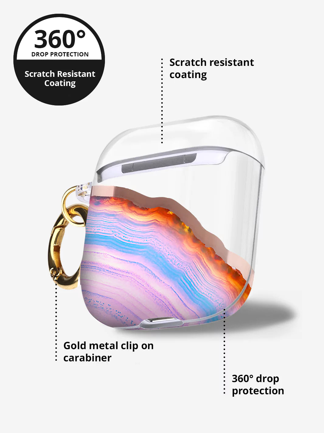 Candy Agate airpods case protection description