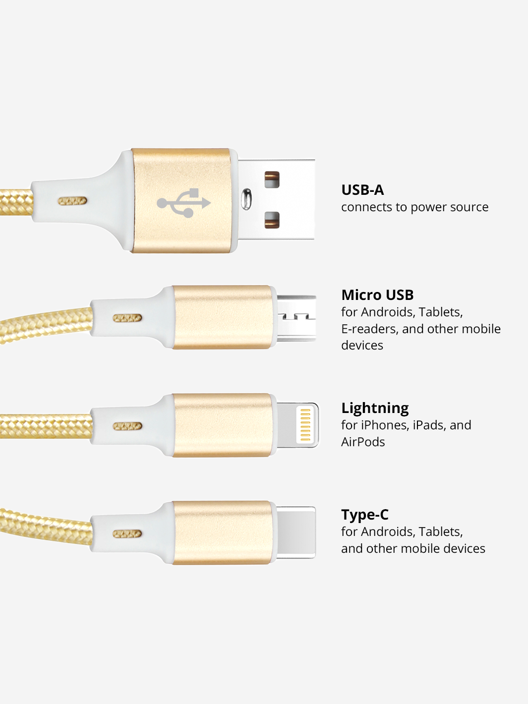 Gold 3-in-1 Charging Cable