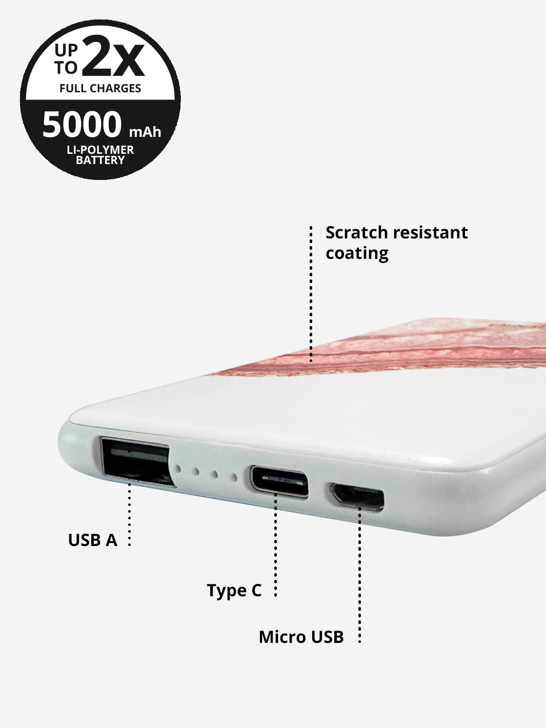 Rose Gold Agate Power Bank (USB-A + USB-C Ports)